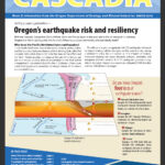 Oregon's earthquake risk and resiliency
